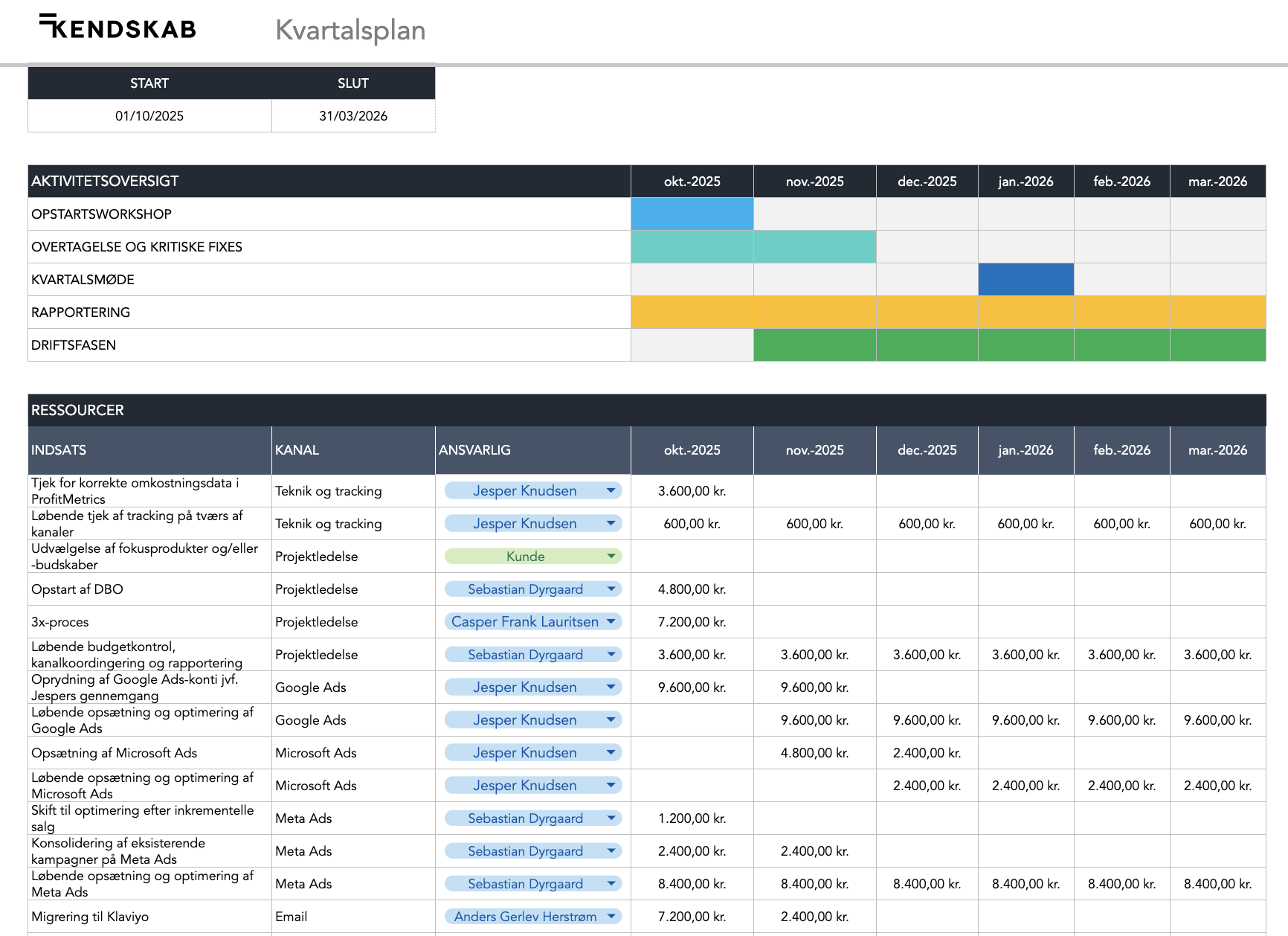 Skærmbillede 2025 10 04 Kl. 23.20.00