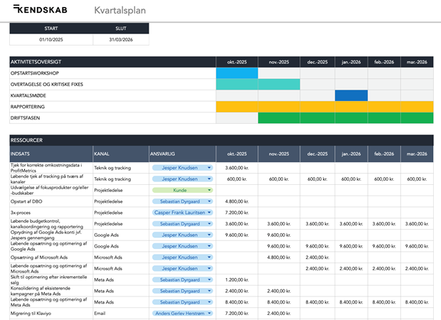 Skærmbillede 2025 10 04 Kl. 23.20.00